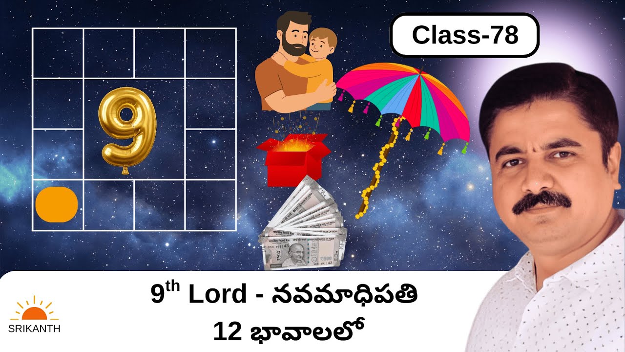 Class 78 | 9th Lord in 12 Houses | Srikanth Astro Telugu| 12 భావాలలో నవమాధిపతి  | Ninth lord |