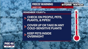 Freeze Warning in effect for multiple counties overnight into Friday morning