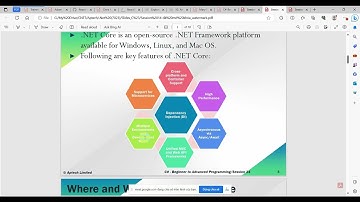 PC# - Session 14,15: Tìm hiểu về .NET Core và GUI/Desktop App