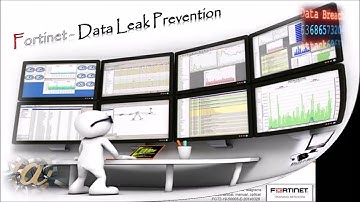 Firewall - Fortinet - Data Leak Prevention