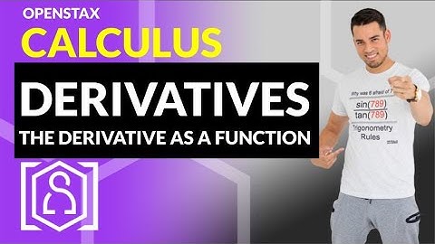 The Derivative as a Function (Applying the Difference Quotient)