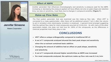 The Influence of Liquid Modifiers on Pharmaceuticals Analyzed with SFC/ESI+ MS for DMPK