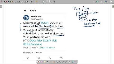 Big Update | CSIR UGC NET Dec-2022 and June 2023 Merged | What about seats | Dr. Charanjeet Kaur
