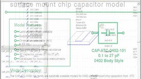 AWR Connected: Modelithics CLR Model Library