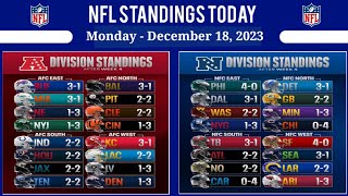 NFL Standings Today as of December 18, 2023 | NFL Power Rankings | NFL Tips & Predictions | NFL 2023