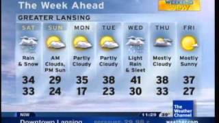 March 2011 Local Forecast- There are two sides to every story (Part 1)