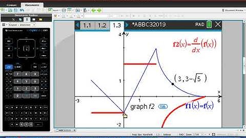 Graphing Derivatives and Antiderivatives on the TI-Nspire CX Graphing Calculator