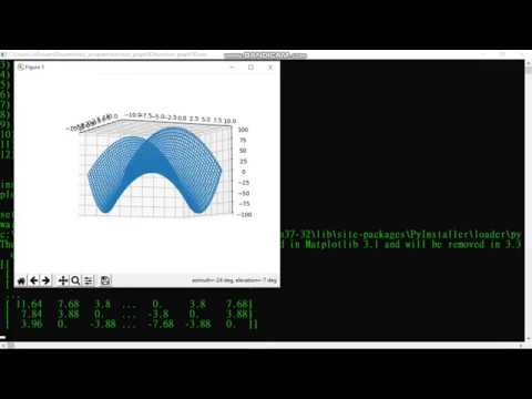 use python and c make a function graph program