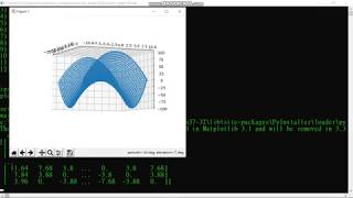 use python and c make a function graph program