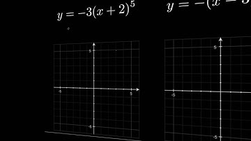 Power Functions and Transformations