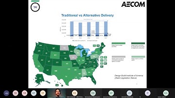 Managing the Risk of Tunneling Projects through different procurement methods   By Mr  Giuseppe Gasp