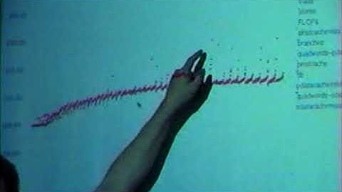 Origin Performance Evaluation and Tuning part 7c Application Tuning