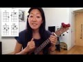 Kiss the Girl // Beginner Ukulele Jam // Disney Little Mermaid