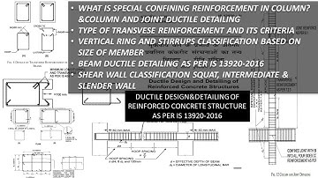 DUCTILE DESIGN & DETAILING CRITERIA OF REINFORCED CONCRETE STRUCTURE AS PER IS 13920-2016