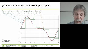 CPSF 12.3 - Cyber-Physical System Fundamentals-12.3 (2012-06-14)