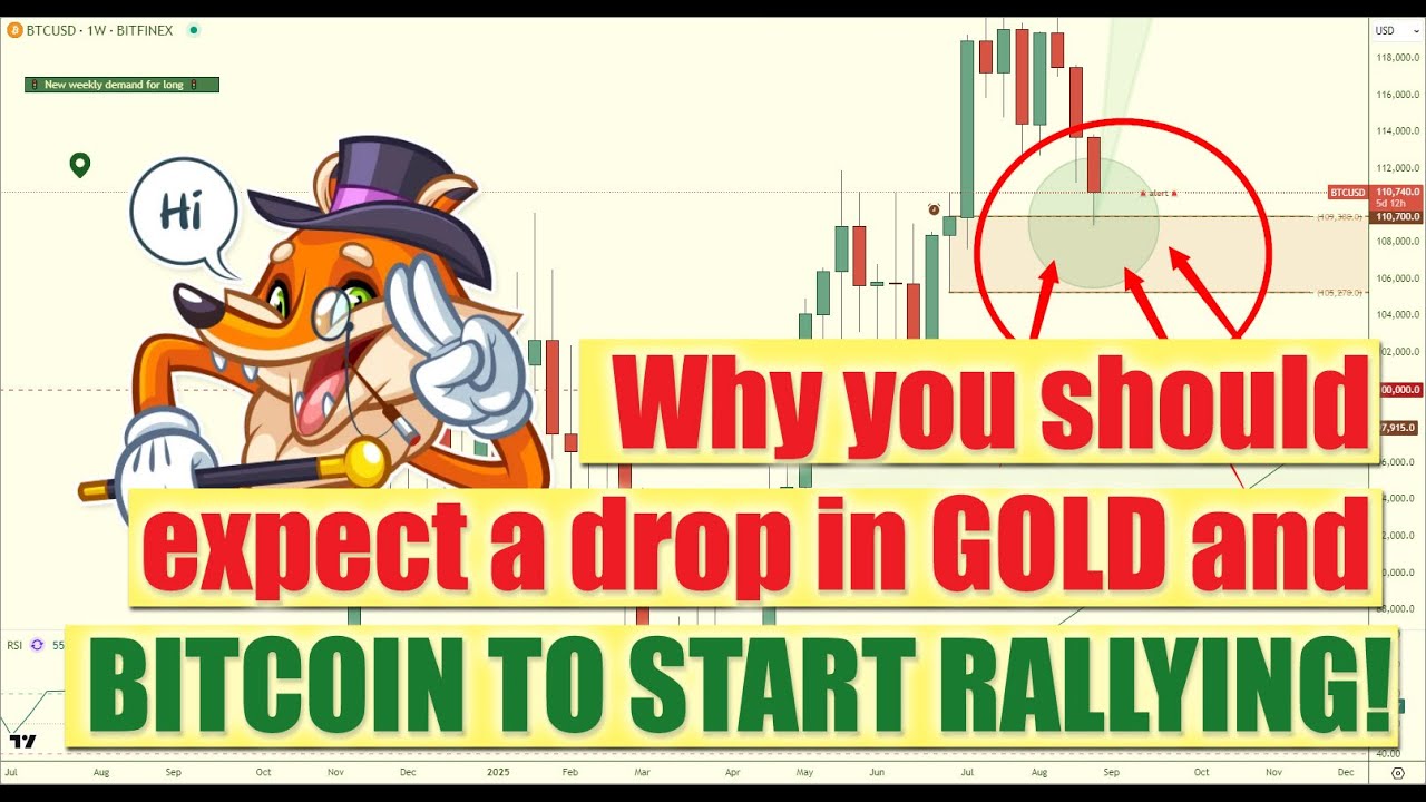 Gold Oversold? Silver Weakness & a Bitcoin BUY Signal | CFTC Deep Dive 🔎💰