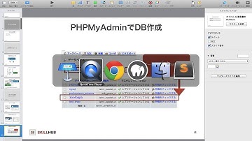 WordPress入門講座2 [データベースの作成]