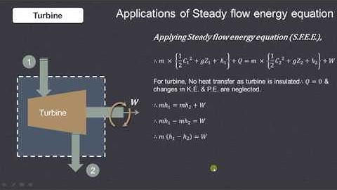 Steady flow energy equation ( S.F.E.E.) and its applications - PART 1