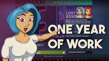 I finished my first game. Here