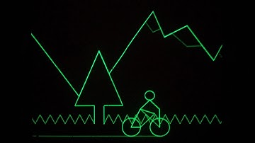 Oscilloscope Music Kickstarter (June 2015)