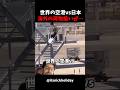 【海外の反応】世界の空港vs日本の空港！スーツケースの扱い方の違いが衝撃的すぎた…