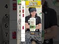 OldSpice目隠し匂い格付けランキング👃🏻　#oldspice #ストリートファッション#shorts
