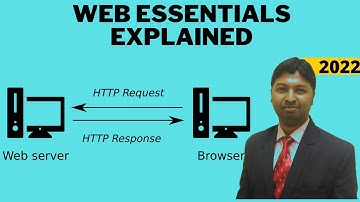 Christo Ananth - Web Essentials: Clients, Servers and Communication - Internet Programming