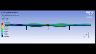 FEM-Project on Hyper-loop-Transient stress(equivalent stress analysis) Profile