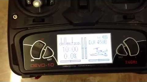 Devo 10 binding problems