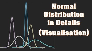 Normal (Gaussian) Distribution and Probability Density (+MATLAB)
