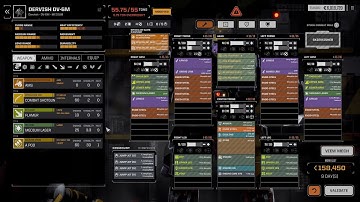 Jarn Folk (Because Hells Horses Is Vehicles) Start: Mechlab Mondays