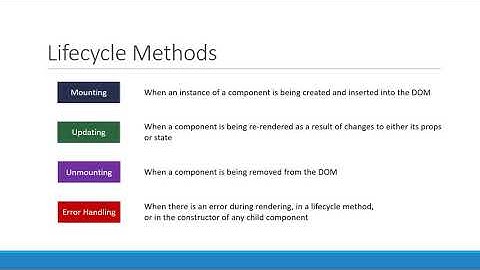 ReactJS Tutorial - 22 - Component Lifecycle Methods