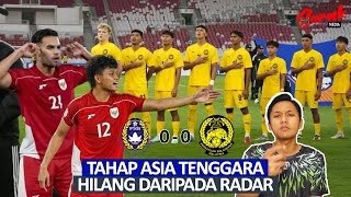 Download Lagu Piala Mandiri 2025: Analisis Ringkas Indonesia 0-0 Malaysia MP3 Download Lagu Piala Mandiri 2025: Analisis Ringkas Indonesia 0-0 Malaysia MP3