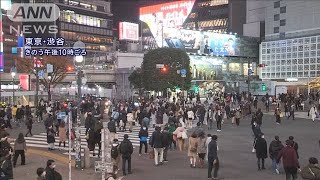 都心、大阪で夜の人出増加　営業短縮呼びかけの中・・・(2020年12月12日)