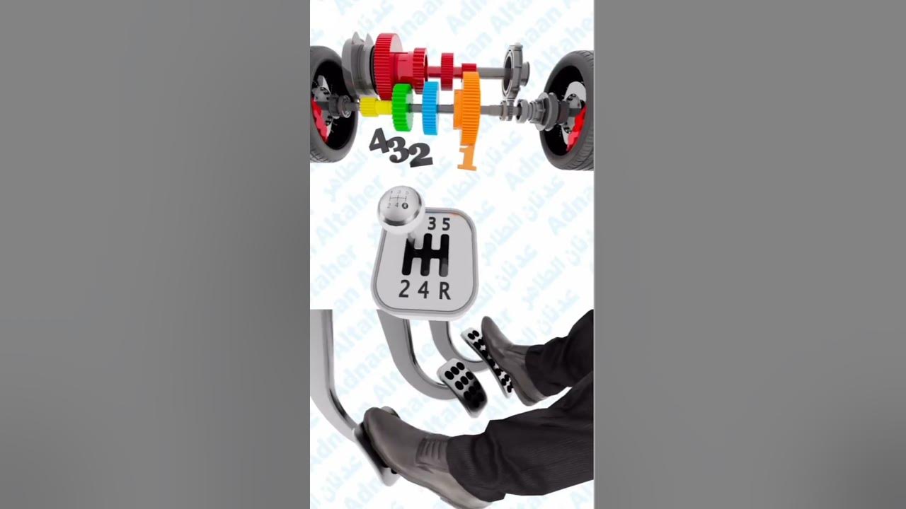 3d-clutch-plate-system-explain-for-biggner-for-car-engineers-car