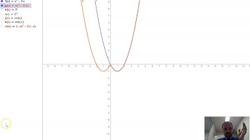 Reflecting Functions in the y axis using absolute value functions