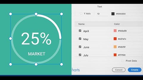VizzyCharts: Data Visualization for Designers in Adobe XD CC
