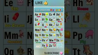 A For Apple For Kids Abcd Song For Kidsi Abcd Bachhon Ke Liye I Abcd Rhymes Forbabies एबसड