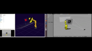 Hand eye calibration with ROS and Gazebo