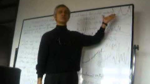 System Dynamics Modeling & Analysis Lecture - 2007-11 Part II