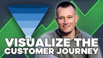 How To Visualize Your E-commerce Customer Journey & Use It For A/B Testing