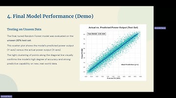 Duke University Machine Learning Foundations Capstone