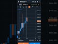 #exnessindia #forexsignals  #xauusd#shorts #ytshorts  #shortsvideo #tradinglifestyle #motivation