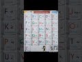 اصوات الحروف الانجليزيه للاطفال اكسبلور دويتو انجليزي اكسبلور تصميمي