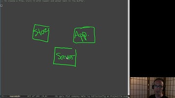 Rosby Day 1 - Building a Key-Value Database from Scratch in Haskell