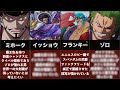 【ワンピース】実は覇王色⁉︎覇王色の覇気持っていそうなキャラ22選