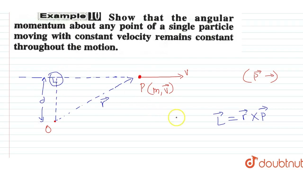 Show that the angular momentum about any point of a single particle