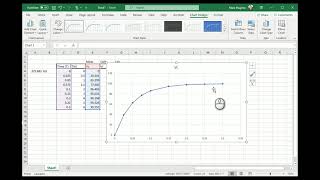 Capacitor Charging#2 Excel