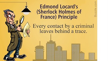 UGC NET FORENSIC SCIENCE PREVIOUS YEAR QUESTION PAPER PART - 24