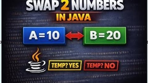 How to Swap Two Numbers in Java (10 & 20) | With & Without Temp